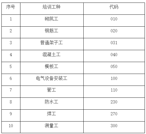 1651195027107775.png image.png